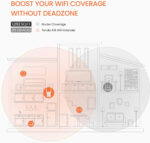 wifi-range-extender-2pin-plug-tenda-a15
