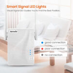 wifi-range-extender-2pin-plug-tenda-a15
