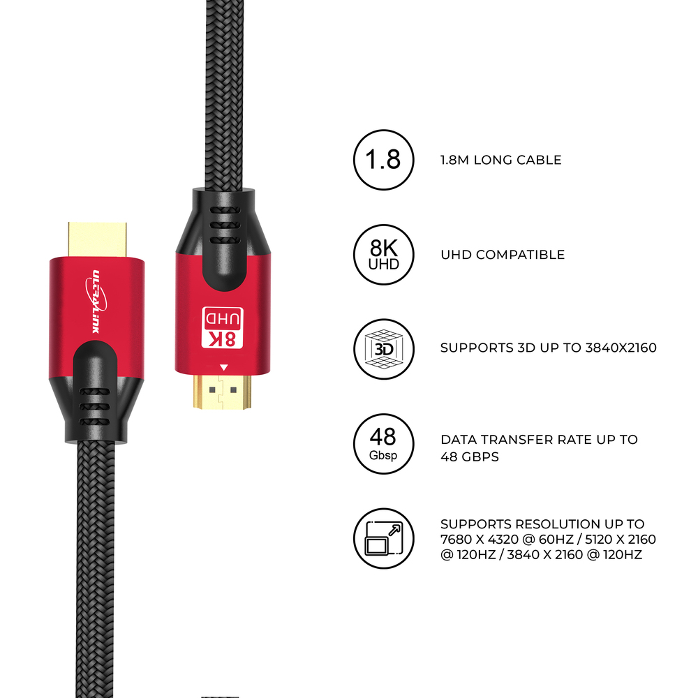 3. ULP-HC2.1-0180 SPEC