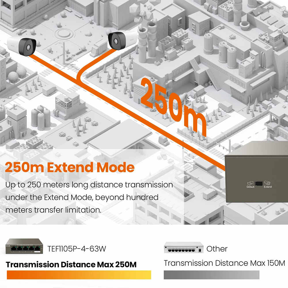TEF1105P-4-63W - 8 (1)