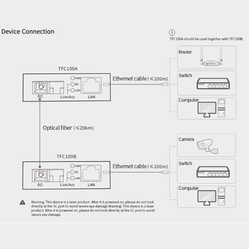 TFC100AB - 3 (1)